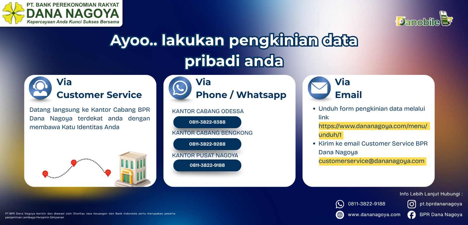 Pengkinian Data